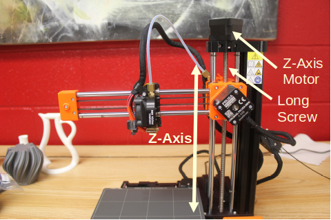 Z-Axis
